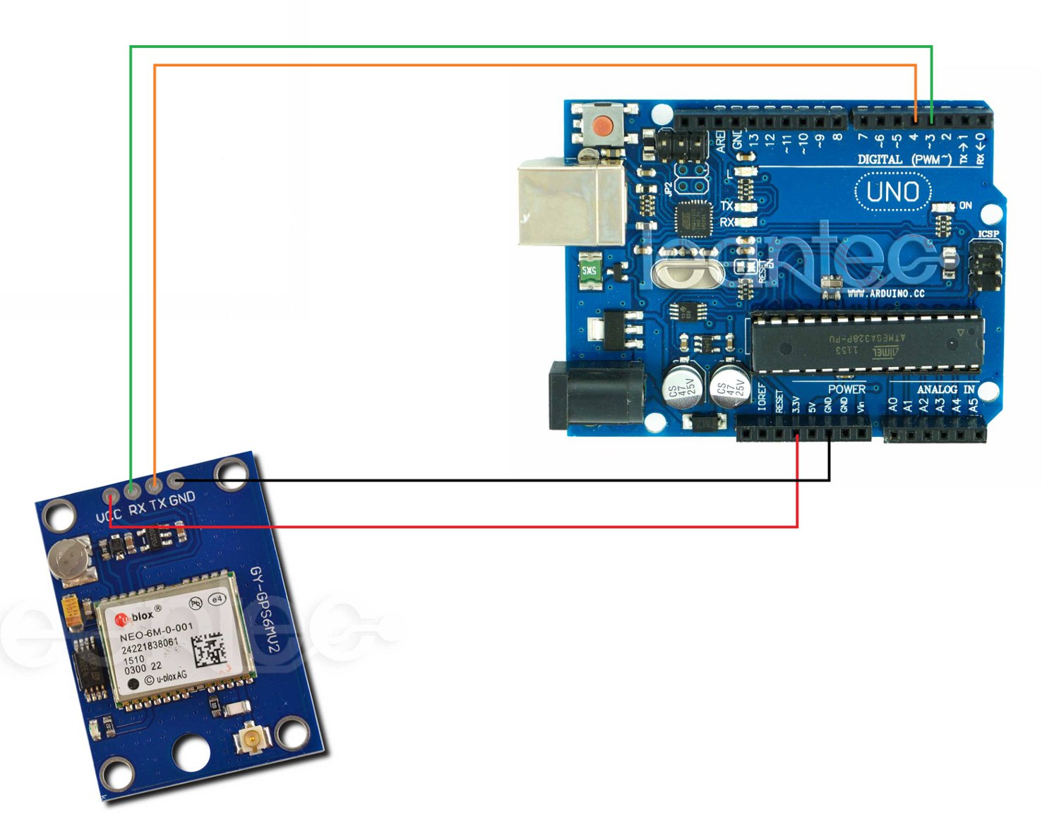 gps6mv2